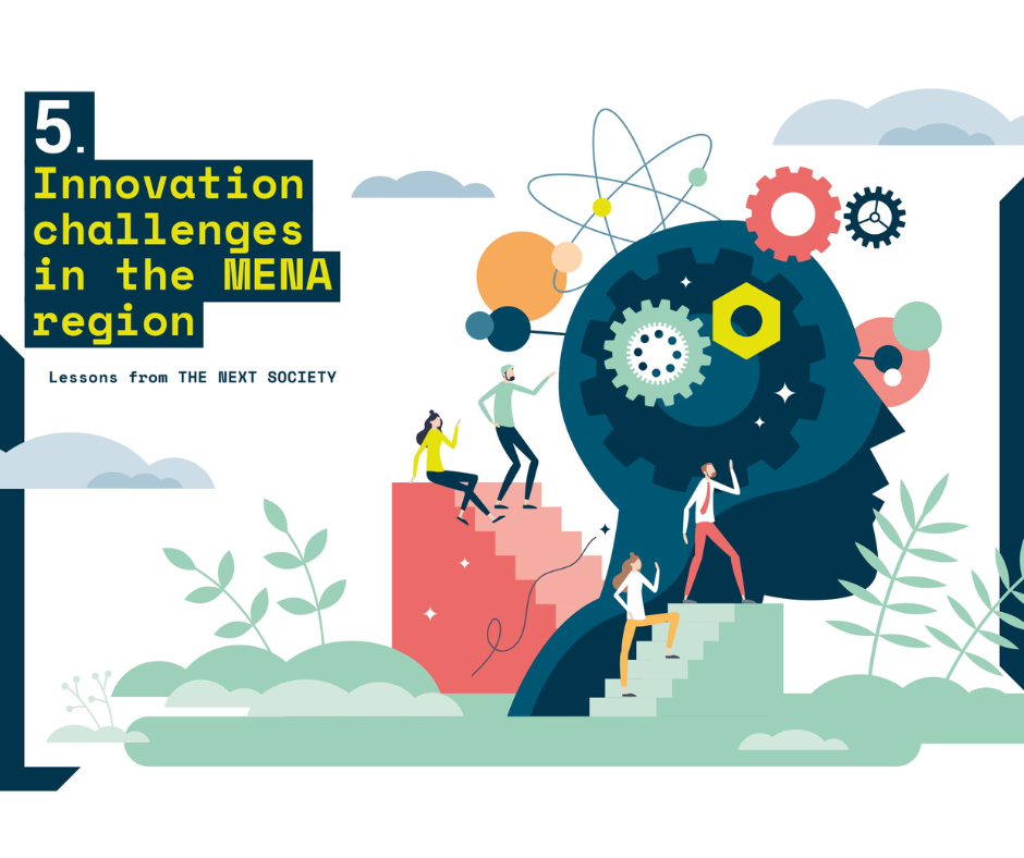 Les défis de l'innovation dans la région MENA